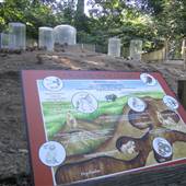 Connecticut's Beardsley Zoo-Prairie Dog Town